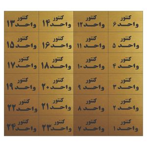 تابلو نشانگر طرح شماره کنتور مدل t24 مجموعه 24 عددی